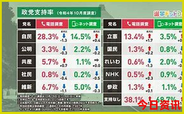 北京儿童暑假10大去处