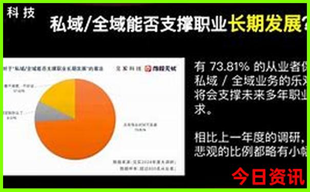 川西自驾五日游最佳路线攻略